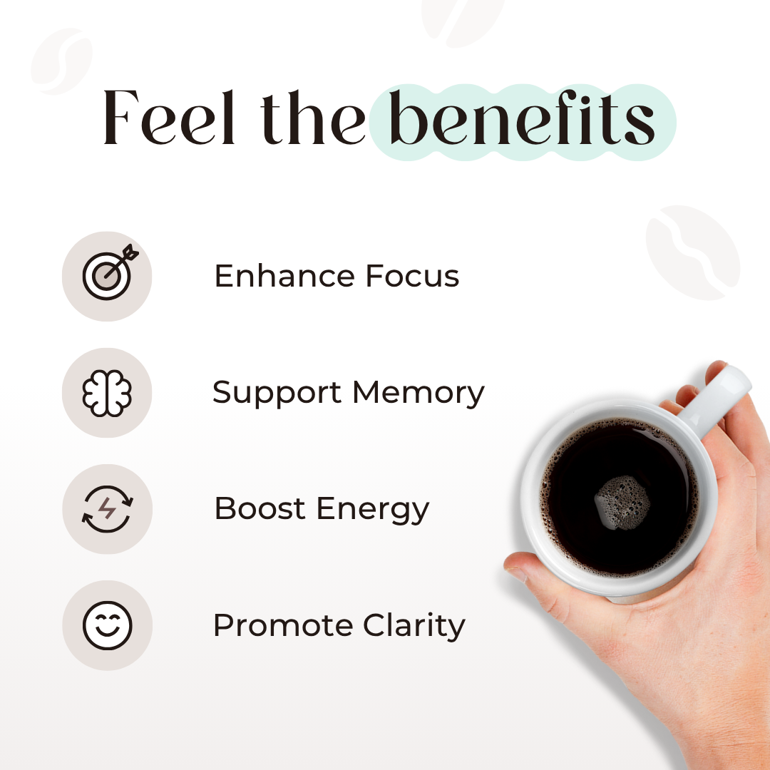 Mindful Coffee Pods (18Ct)